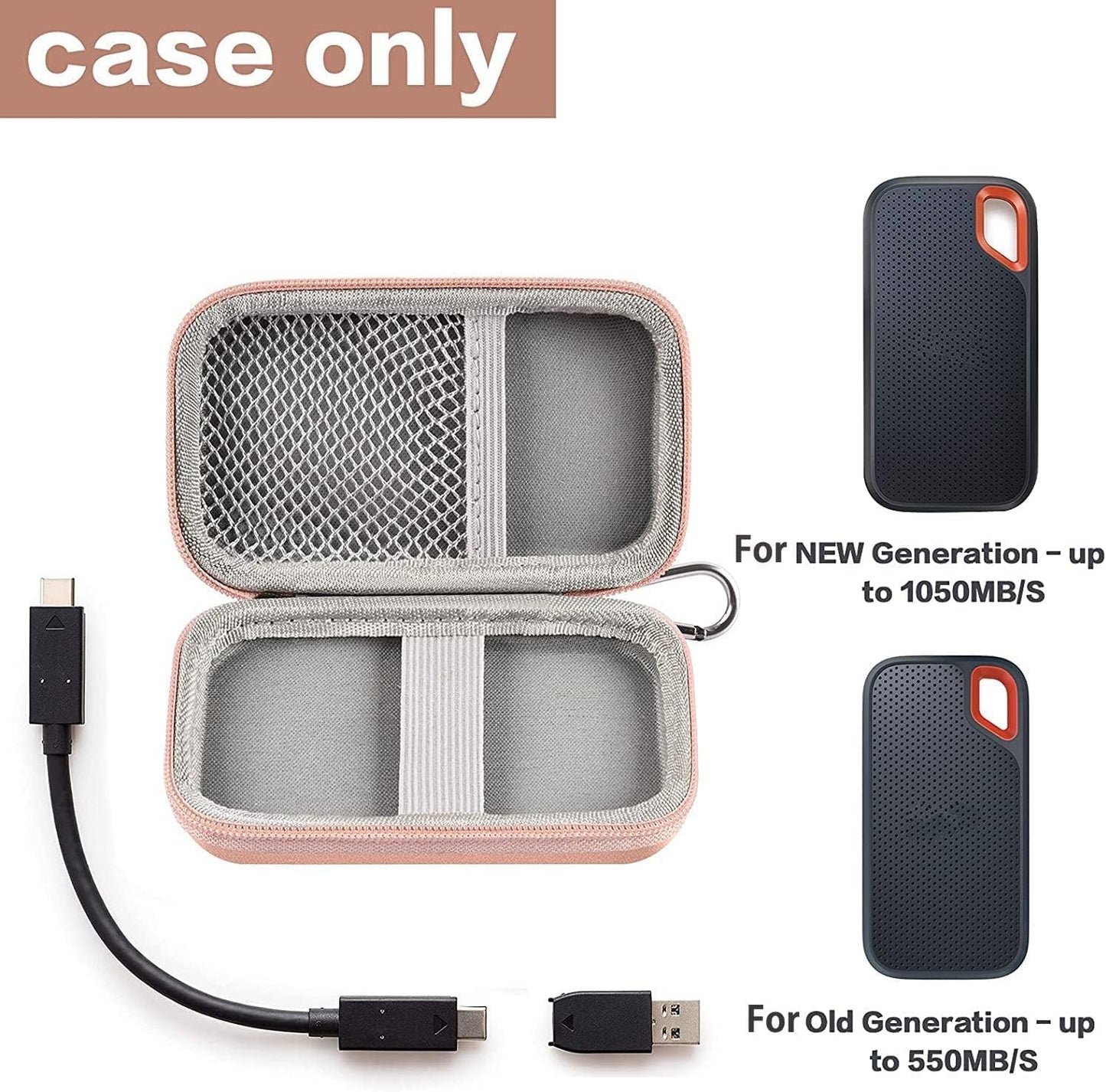 Hard Case Compatible with SanDisk 1TB 2TB 4TB 500GB 8TB Extreme Portable SSD - Up to 1050MB/s - USB-C, USB 3.2 Gen 2 - SDSSDE61-2T00-G25M External Solid State Hard Drive Storage Holde-Pink (Box Only)
