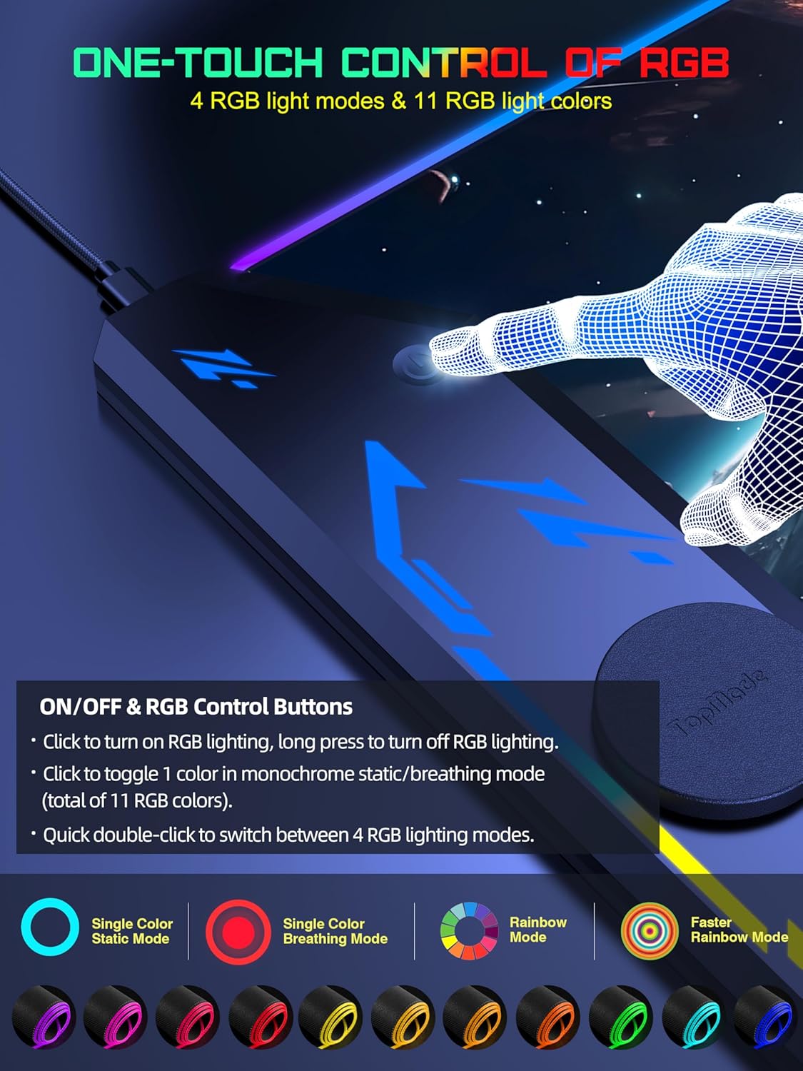 TopMade Wireless Charging Mouse Pad, RGB Gaming Mousepad, 35.4" x 15.8" Extra Large Waterproof Keyboard Desk Pad, Computer Desk Mat, Cosmic Planet (Includes 20W PD Power Adapter & 6.56ft Woven Cable)