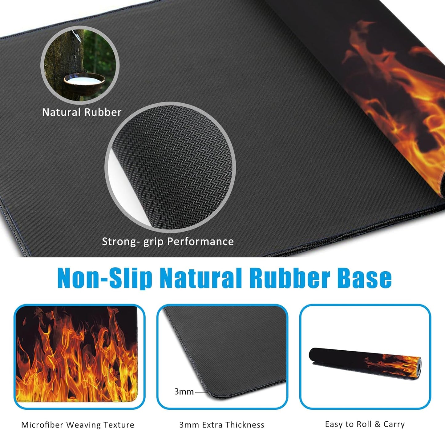 Fire Flames Large Gaming Mouse Pad,Waterproof Desk Mat for Desktop,Non-Slip Rubber Base Mousepad with Stitched Edges for Laptop Office and Home 35.4X15.7 Inch