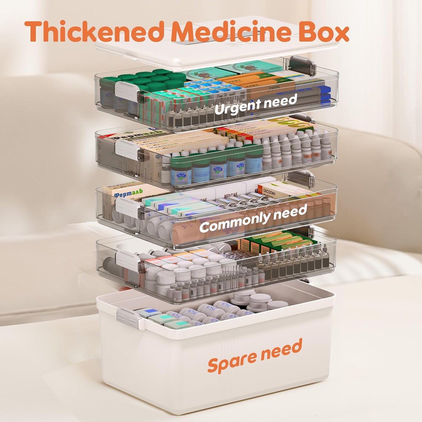Citylife 5-Tier Medicine Organizer, Portable Medicine Cabinet First Aid Kit with Handle, Multi-Purpose Organizer for Family First Aid, Home, Travel