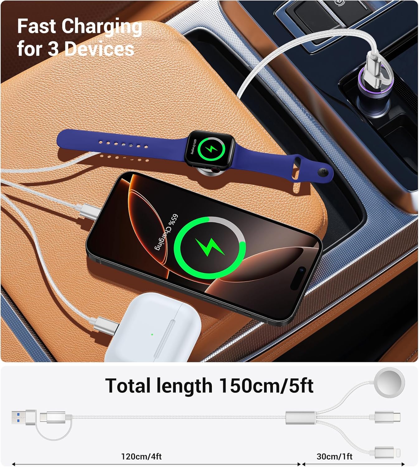 Temdan for Travel Vacation Essentials,3 in 2 USB C Cable for Apple Watch Charger/iPhone 17 Charger/Lightning,Multi Charging Cable Cord,Camping Essentials,Designed for iWatch &iPhone 16-12-5FT White