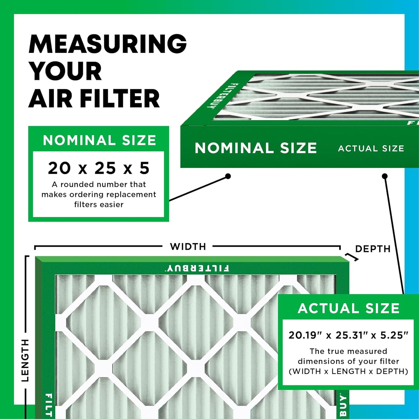 Filterbuy 20x25x5 Air Filter MERV 11 Superior Pet & Allergy Defense (4-Pack), Pleated HVAC AC Furnace Filters for Amana, Coleman, Goodman, Maytag, York, and More (Actual Size: 20.19 x 25.31 x 5.25)