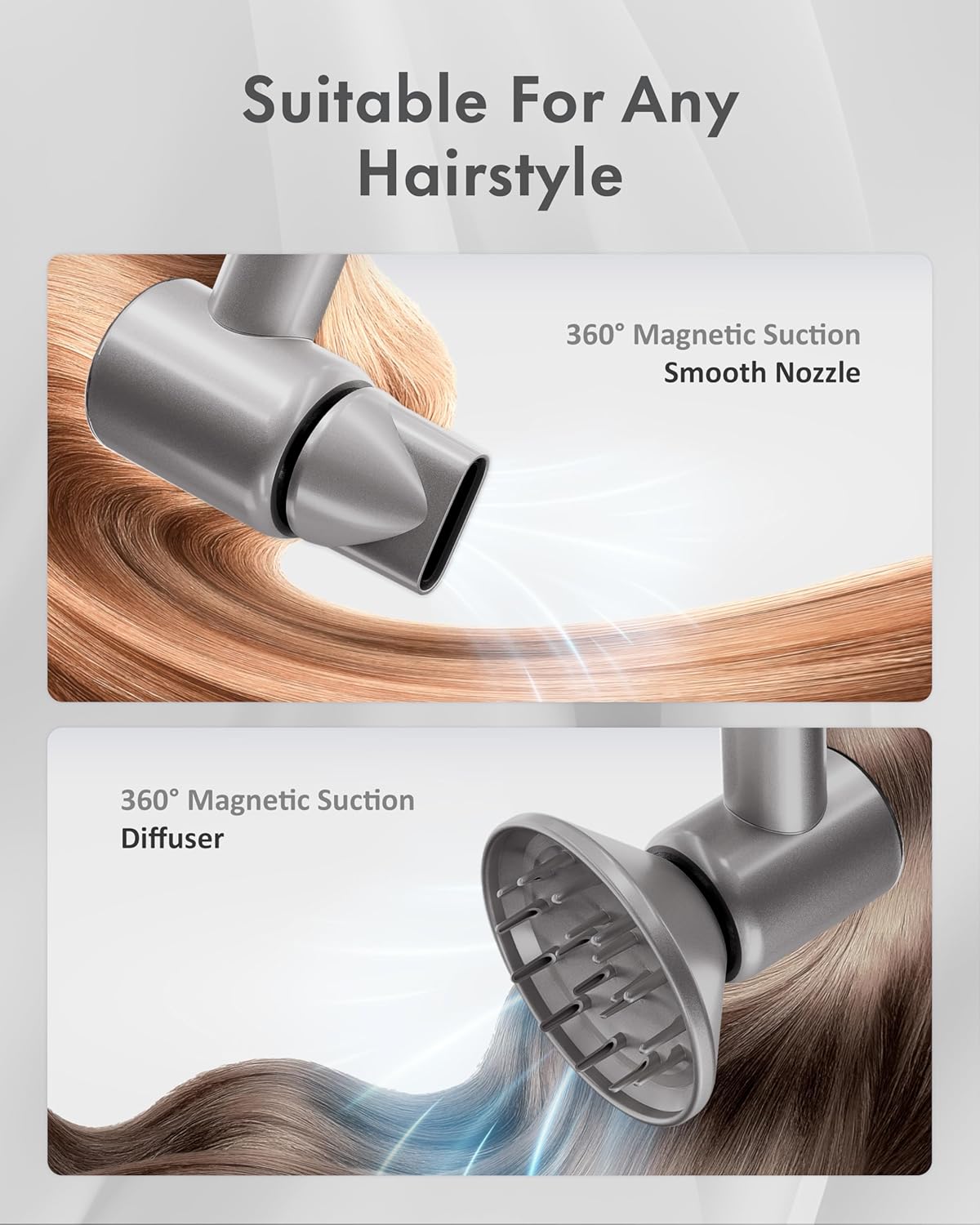 Rudd Hair Dryer with Diffuser, High Speed Hair Dryer with Display, 110000 RPM Brushless Motor for Fast Drying, 200 Million Negative Inoic Low Noise, Grey