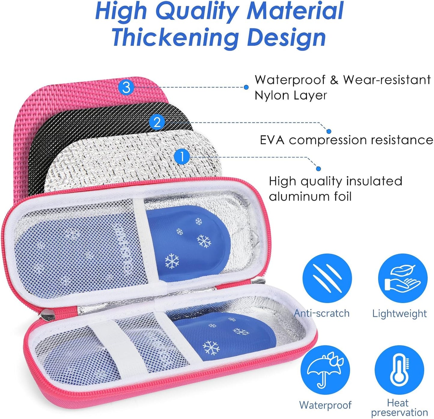 YOUSHARES Insulin Cooler Travel Case TSA Approved - Portable Medication Cooler for Travel and Daily Life, Diabetic Travel Case with 2 Ice Packs