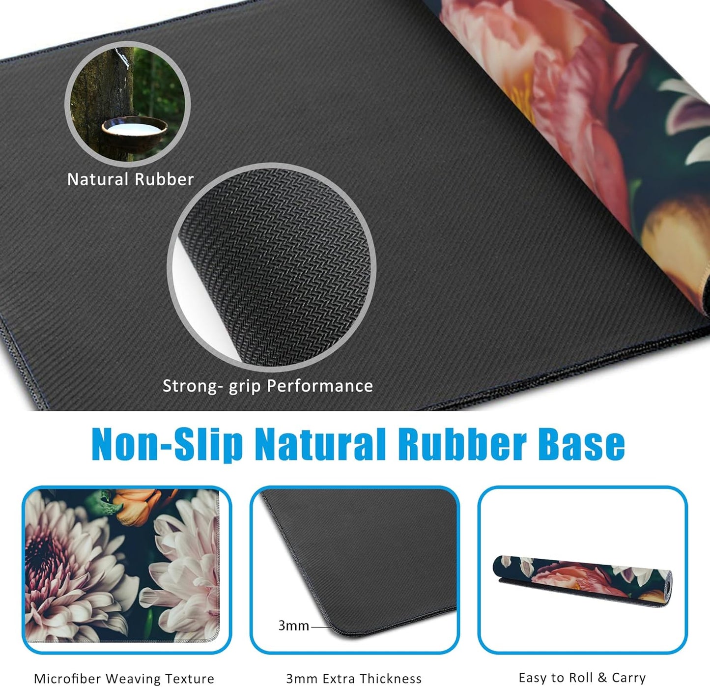 Vintage Beautiful Flowers Desk Mat,Large Gaming Mouse Pad,Non-Slip Rubber Base Desk Pad with Stitched Edges for Desk Office Home Decor 35.4X15.7 Inch