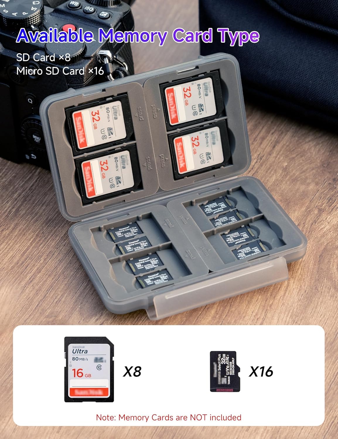 PROfezzion 24 Slots Water-Resistant & Anti-Shock Memory Card Case for 16 Micro SD Card & 8 SD/SDXC/SDHC Card with Rubber Interior Grey