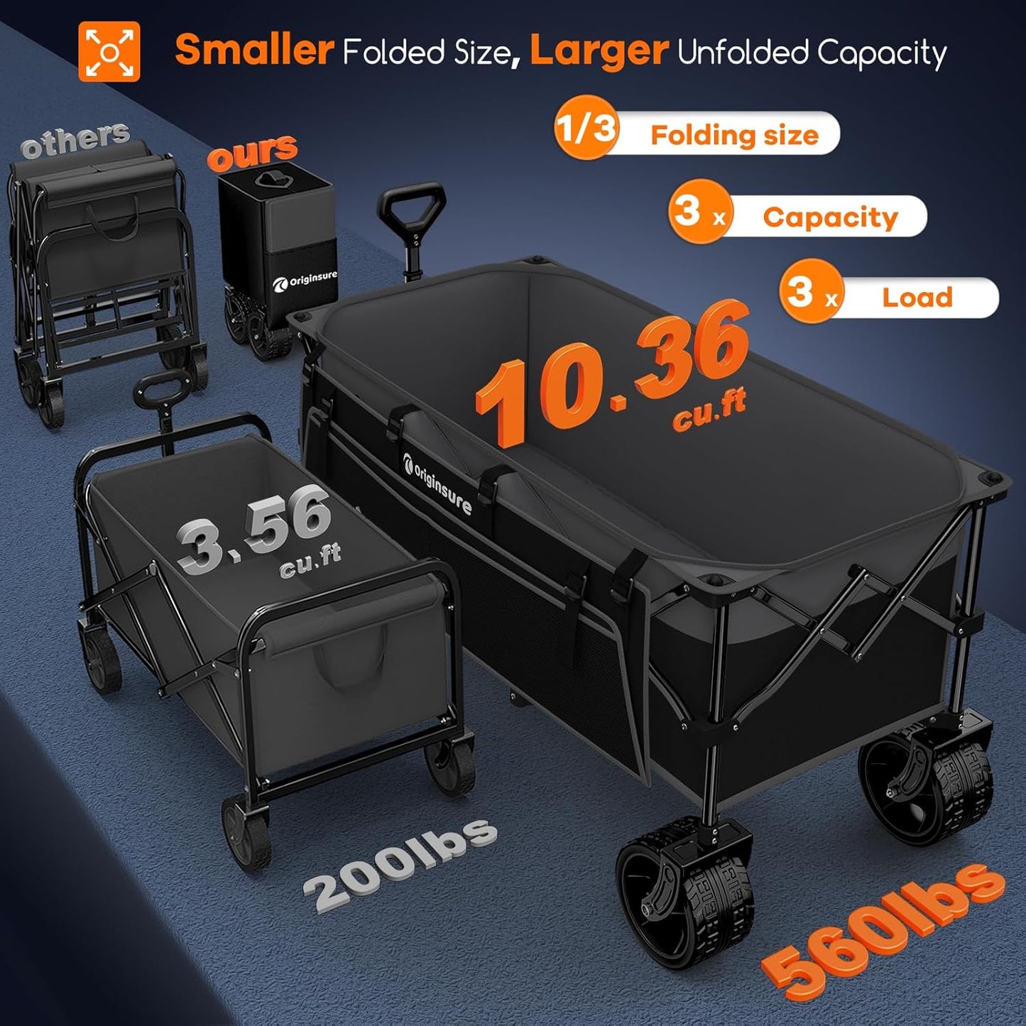 48" L Folding Beach Wagon Cart Foldable, 560lbs Weight Capacity 300L Heavy Duty Collapsible Wagons with Big All-Terrain Wheels, Utility Carts for Groceries, Shopping, Camping, Sports - Grey&Black