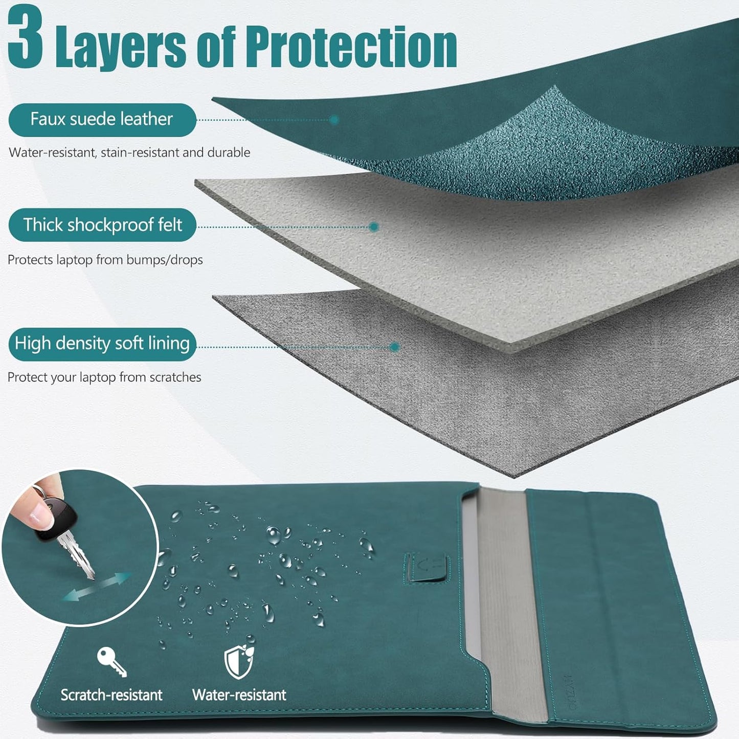 HYZUO 13.3-14 Inch Laptop Sleeve Case with Stand Feature for MacBook Pro 14 M5/M4/M3/M2/M1 2026-2021, MacBook Pro/Air 13.3, 13.5" 13.8" Surface Laptop, HP Spectre X360 13/14, Dark Green