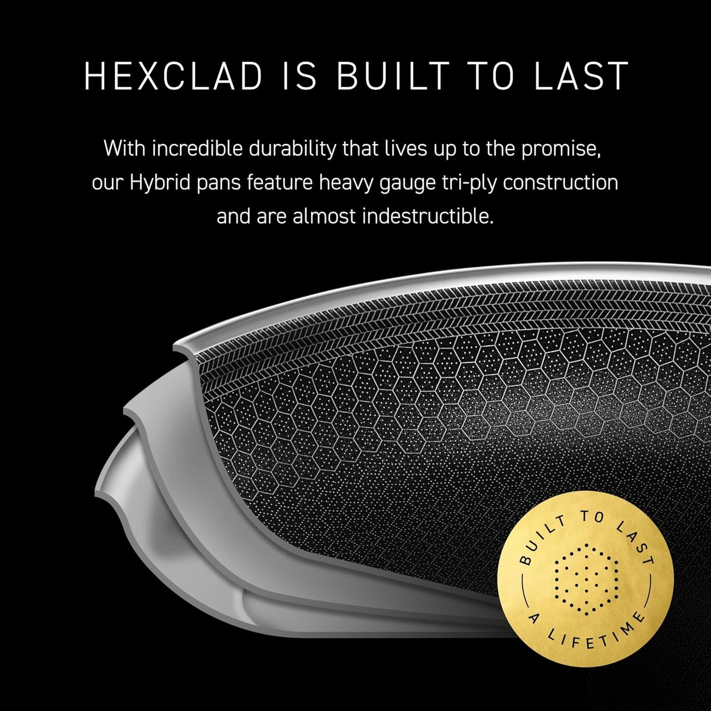 HexClad Hybrid Nonstick 2-Quart Saucepan with Tempered Glass Lid, Stay-Cool Handle, Dishwasher-Friendly, Oven-Safe Up to 900°F, Induction Ready, Compatible with All Cooktops