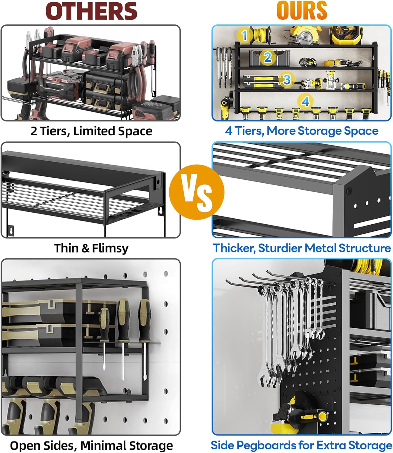 Tomorotec 4-Layer Wall-Mounted Power Tool Storage Rack, Heavy-Duty Steel Drill Organizer with Adjustable Shelves & Side Hooks for Toolbox, Easy Installation Garage & Workshop Storage (Black)