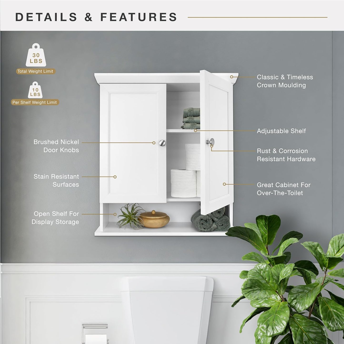 MCS 23x26 White Medicine Cabinet Organizer, Wall Mounted Bathroom Cabinet for Over-The-Toilet Storage, Bathroom Furniture & Restroom Organizer