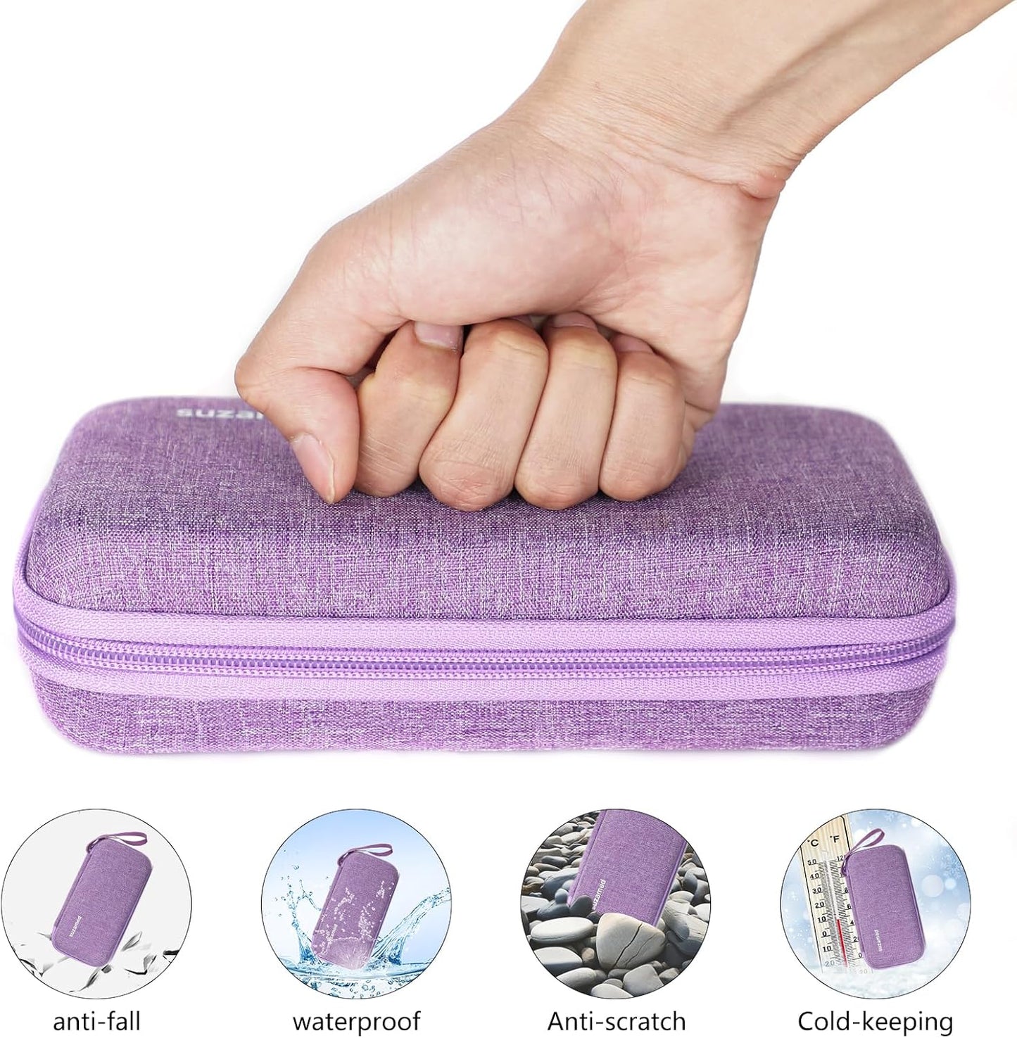 Insulin Cooler Travel Case,EVA Insulation Travel Medicine Kit with 2 Ice Packs for Diabetes Care,Insulin Pen and Other Diabetic Supplies (Purple)
