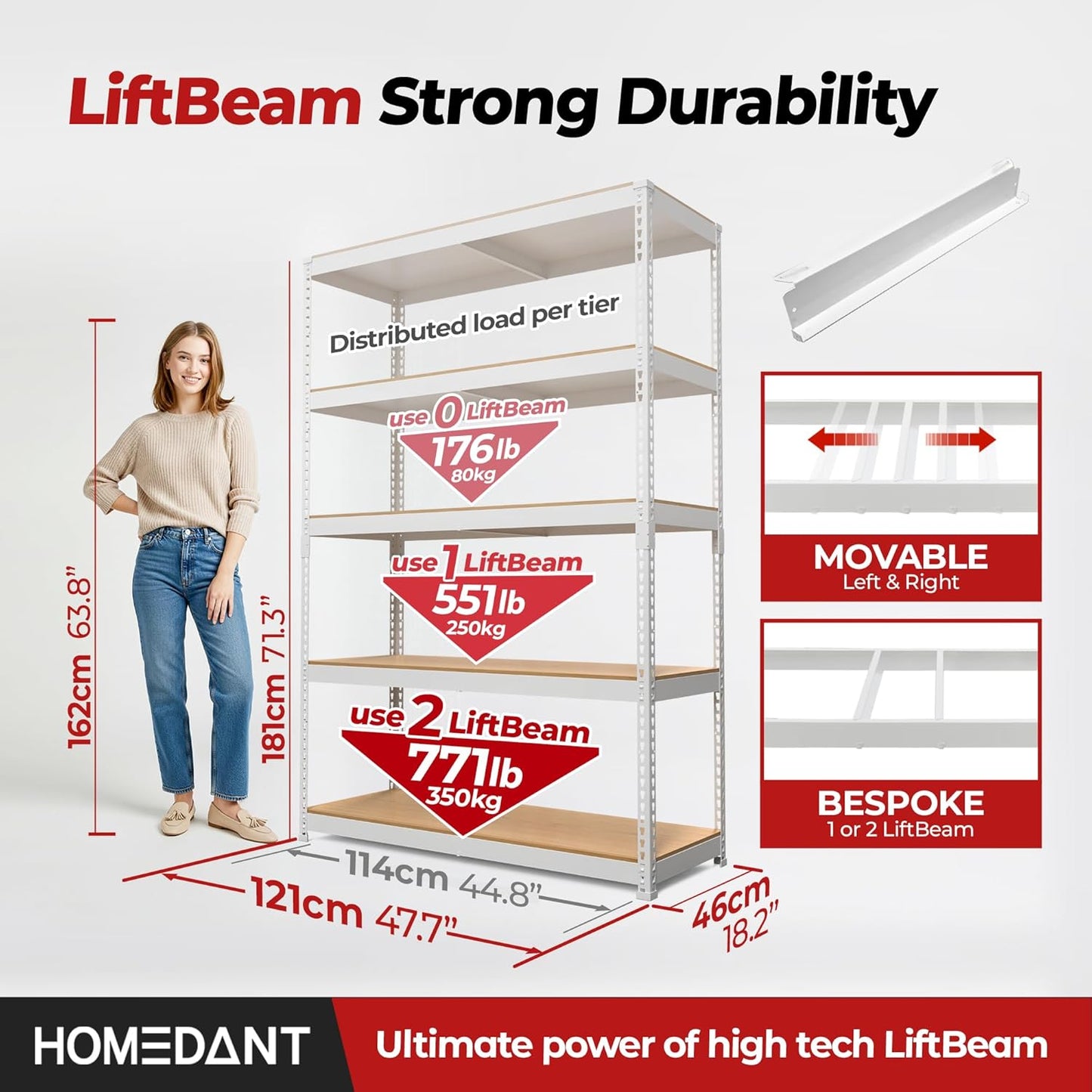 HOMEDANT 5 Tier Storage Shelves Adjustable Laminated Boltless Garage Metal Shelving Unit Heavy Duty Utility Rack Shelf Warehouse Pantry Closet Kitchen (2, (L) 48.1" W, White)