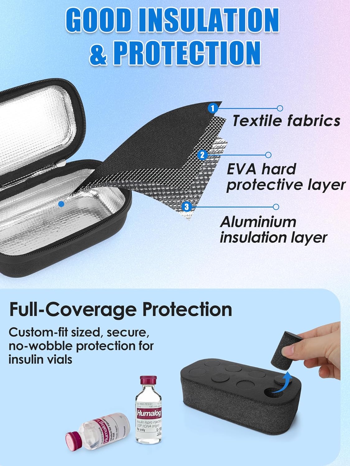 YOUSHARES Insulin Fridge Holder Storage Case Organizer, Insulin Vial Organizer Bag Fits Standard 10ml U-100 Vials, Built-in Aluminium Foil | Safe and Reliable Bottle Protector