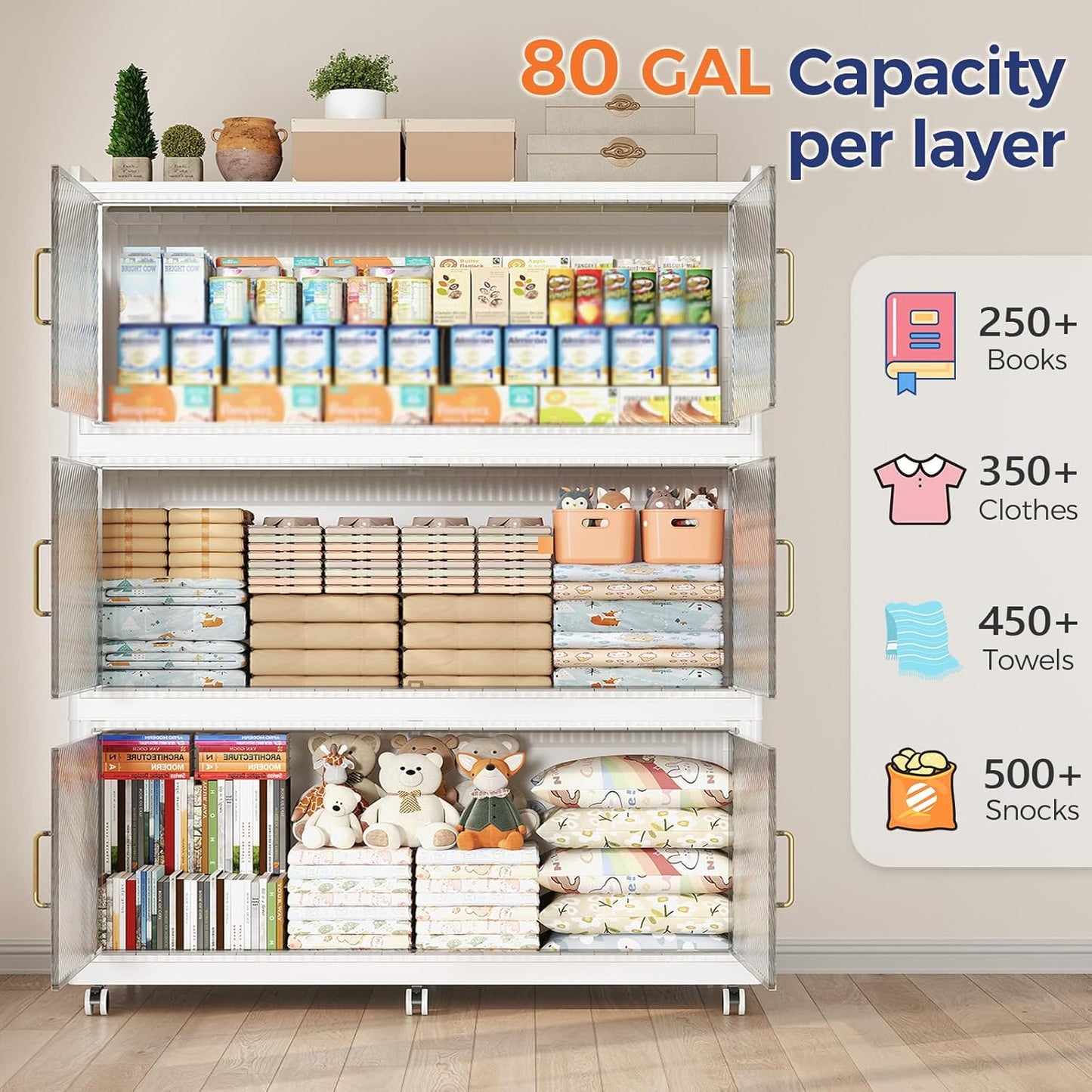 240GAL Extra Large Storage Bins with Lid, 960QT Collapsible Organizer with Wheels, Stackable Closet Cabinet with Doors, Folding Storage Containers for Home, Office, Kitchen, 3Pack White