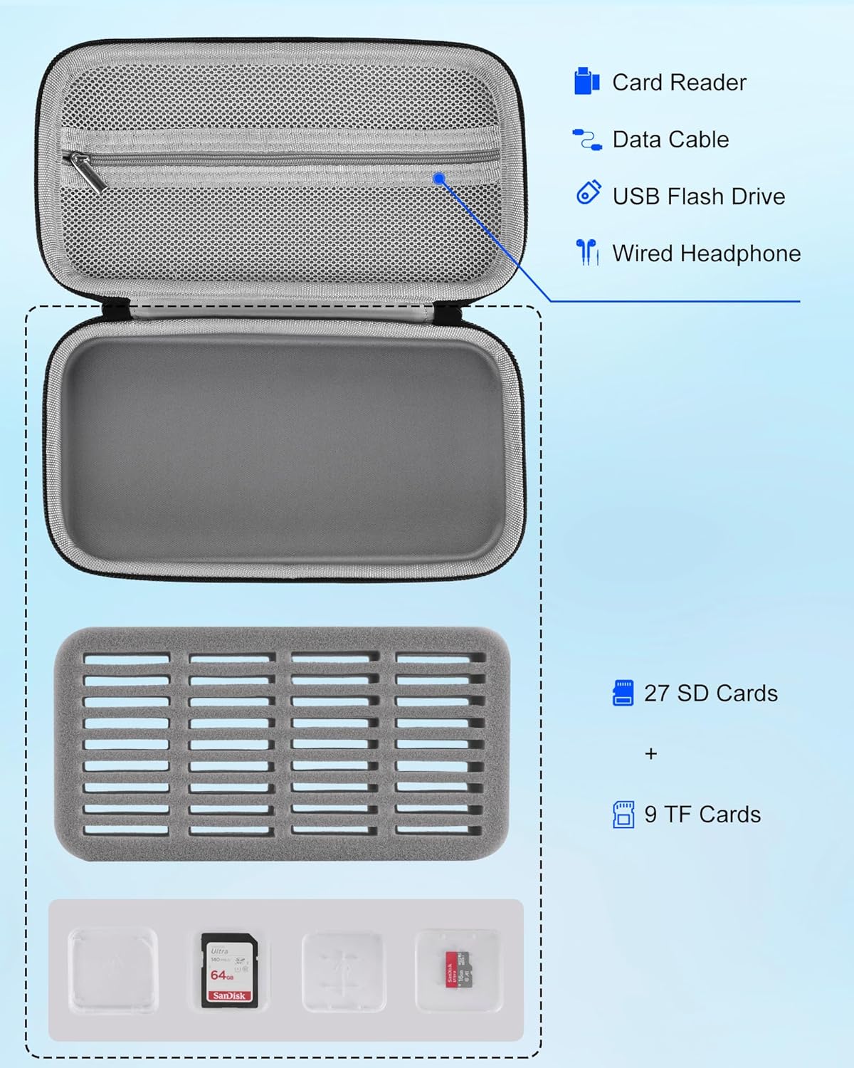 Memory Card Case - Water-Resistant & Anti-Shock 36 Slot Holder, 27 Micro SD & 9 SD/SDHC/SDXC Cards Organizer for Camera