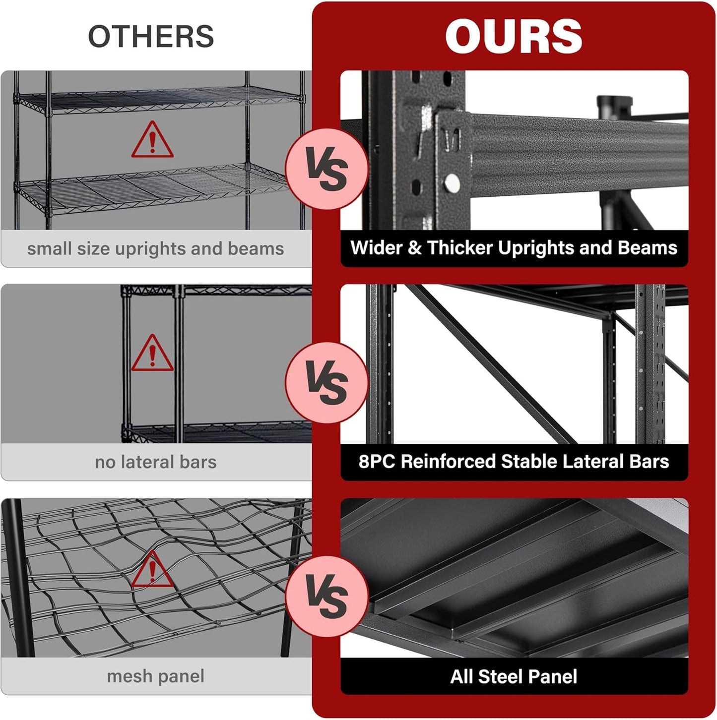 Set of 2 48" Wide Heavy Duty Garage Shelving Units,3000LBS 24 Deep Storage Shelves,Metal Garage Shelves,Large Storage Rack,Steel Shelf,Industrial Shelving for Shop,Warehouse,48" W x 24" D x 70" H