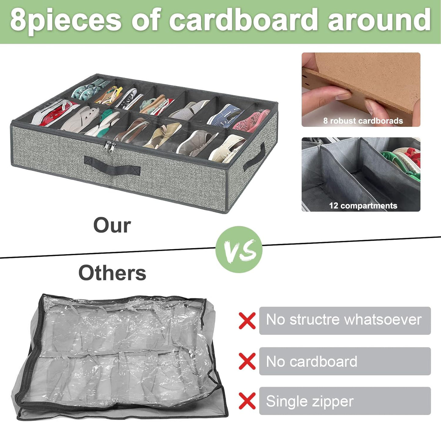 homyfort 28 Pairs Shoe Organizer Under Bed, Underbed Shoe Storage Boxes Bins, Organizador De Zapatos, Extra Large Zapateras Organizer, Grey, Set of 2