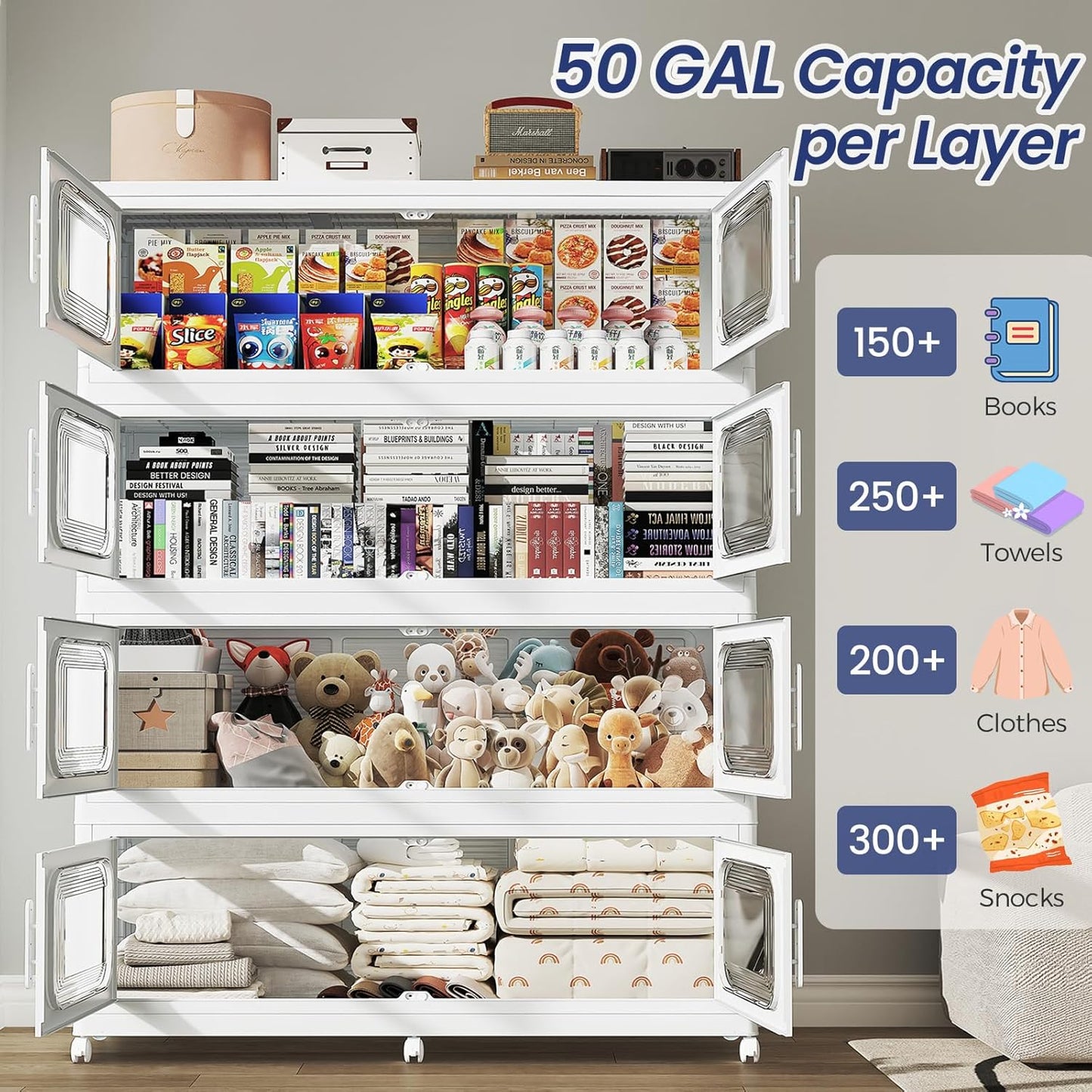 250 Gallon Extra Large Storage Bin with Lid and Wheels, Stackable Collapsible Plastic Storage Box with Door, Foldable Organizer for Closet, Kitchen, Office, Living Room, 5 Pack White