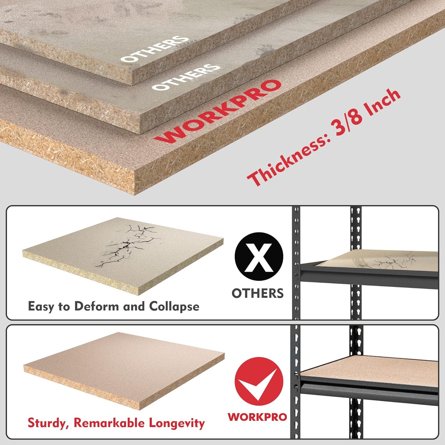 WORKPRO 5-Tier Metal Storage Shelving Unit, 36”W x 18”D x 72”H, Adjustable Storage Rack Heavy Duty Shelf with Particle Board, 4000 lbs Load Capacity (Total) for Garage Warehouse, Pack of 2