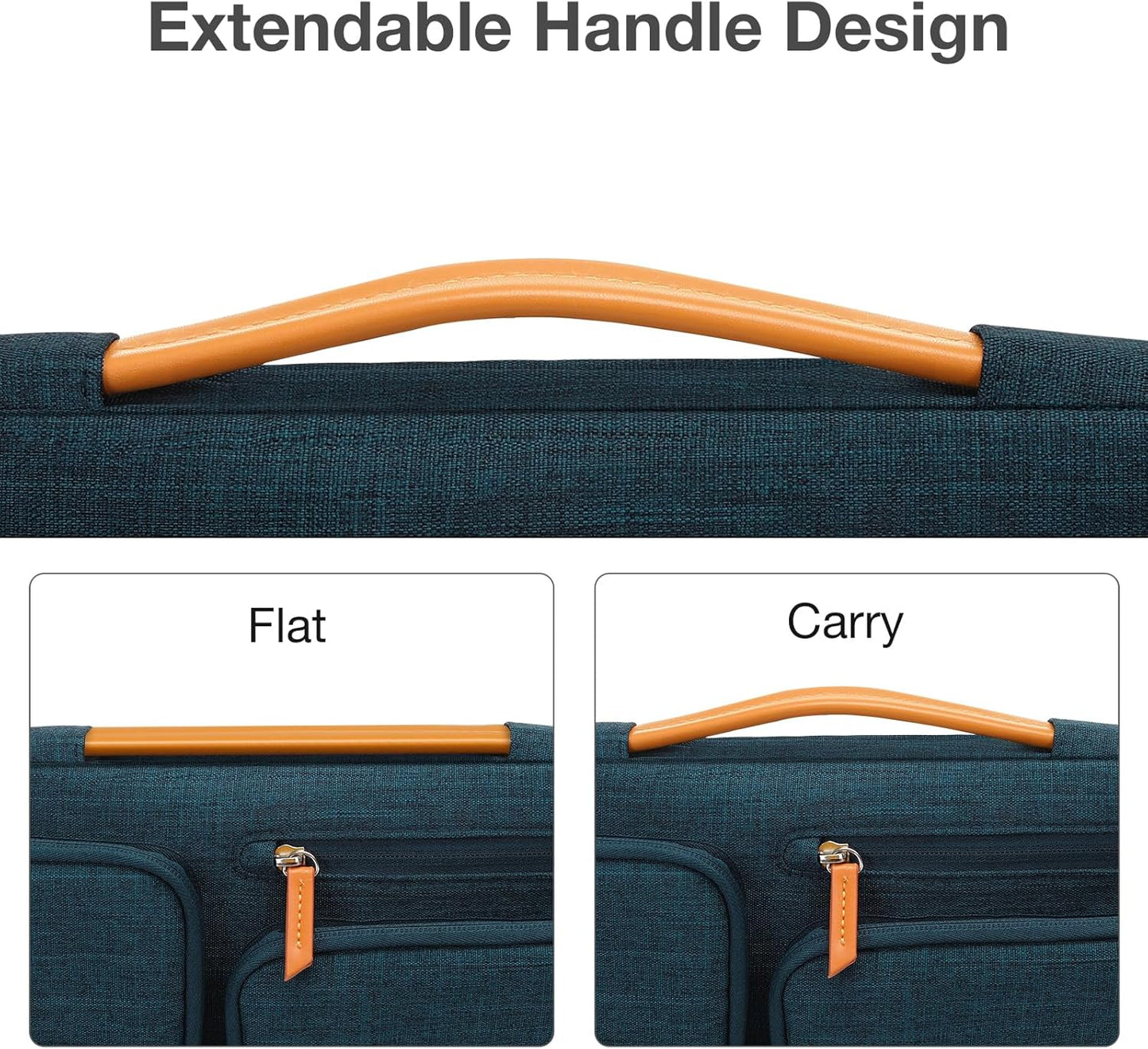 MOSISO 360 Protective Laptop Case 15 inch, 15 inch Laptop Sleeve Compatible with MacBook Air M4 M3 M2 2025 2024 2023, Dell XPS Plus, Side Open Carrying Case with 4 Zipper Pockets&Handle, Teal Green