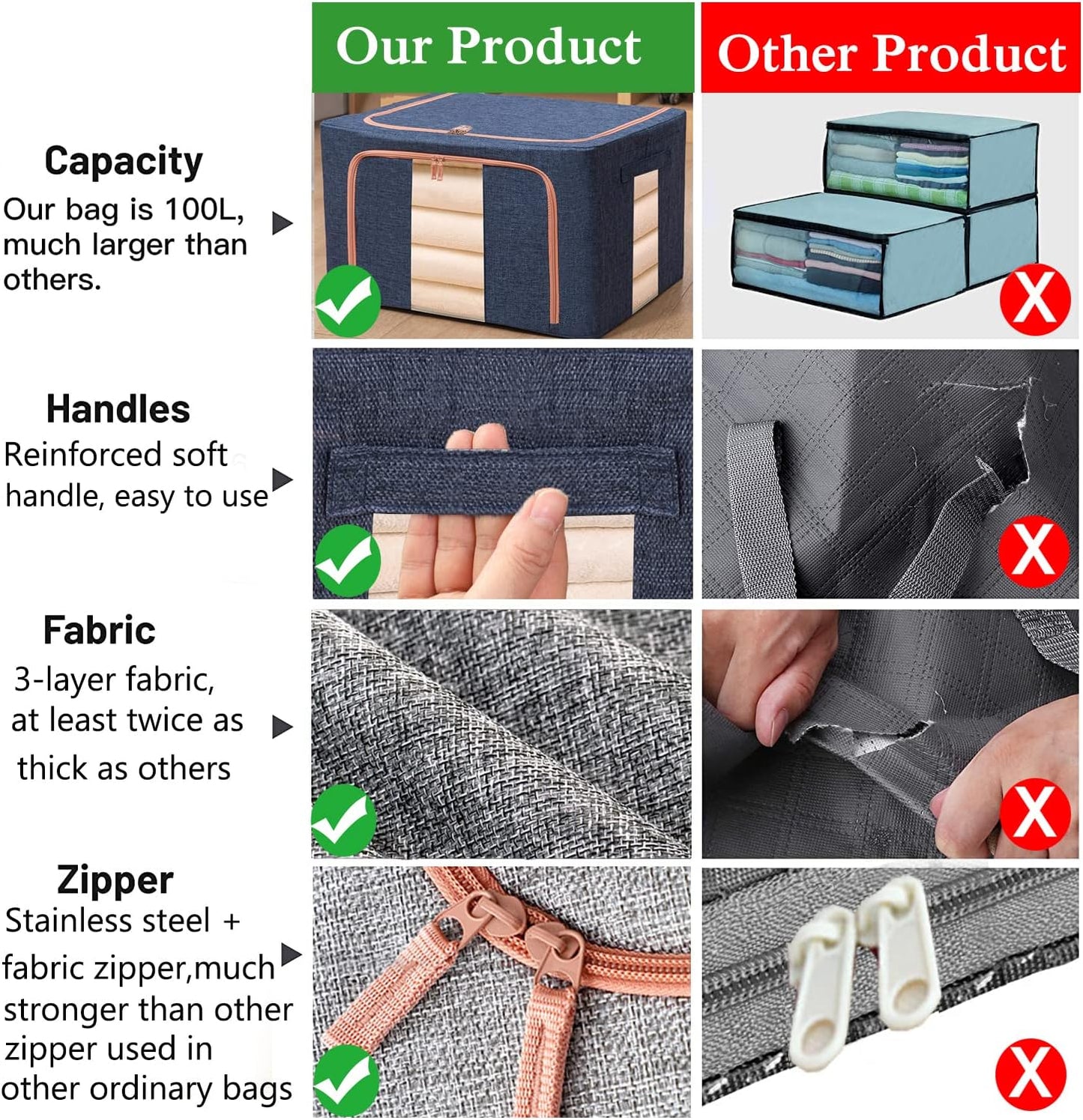 100L Large Storage Bags,Stackable Clothes Storage Bins with Hold Shape Metal Frame,Foldable Closet Organizer Containers with Zipper,Clear Window,Thick Fabric for Seasonal Clothing (Gray, 4 Pack)