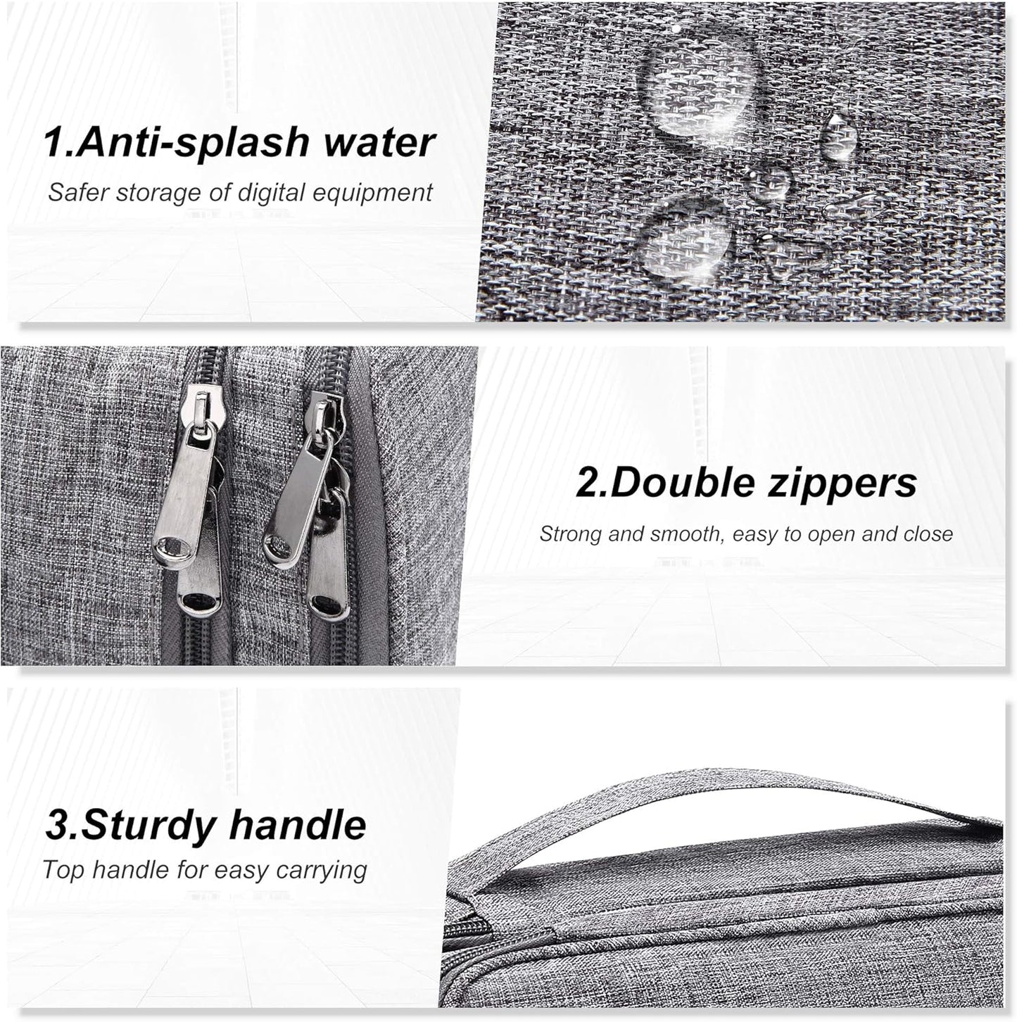SELLYFELLY Electronic Bag Travel Cable Accessories Bag Waterproof Double Layer Electronics Organizer Portable Storage Case for Cable, Cord, Charger, Phone, Adapter, Power Bank, Kindle, Hard Drives