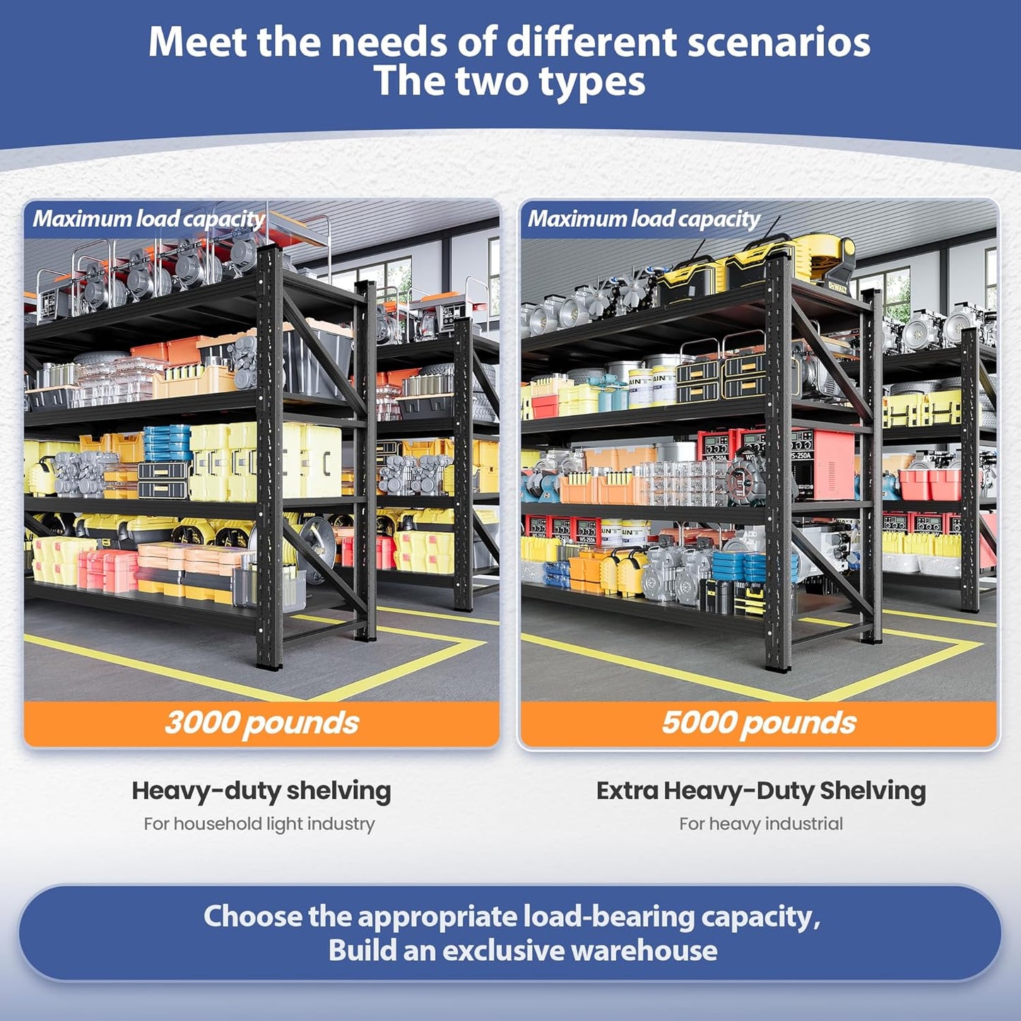 5000LBS Storage Shelves, 71" W Heavy Duty Garage Shelving Unit, Adjustable Industrial Shelving, 4 Tier Metal Shelving for Garage, Supermarket, Warehouse, 71" W x 24" D x 70" H
