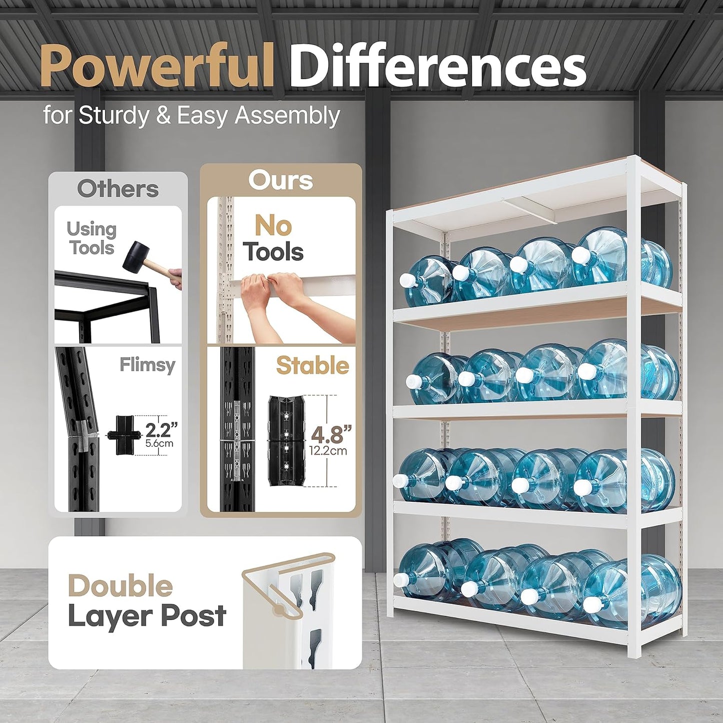 HOMEDANT House Lift-Beam White Boltless Heavy Duty Garage Storage Shelving Adjustable 5-Tier Metal Shelves Laminated Shelf Industrial Utility Rack Pantry 48.1" W x 24.4" D x 71.3" H 2Pack
