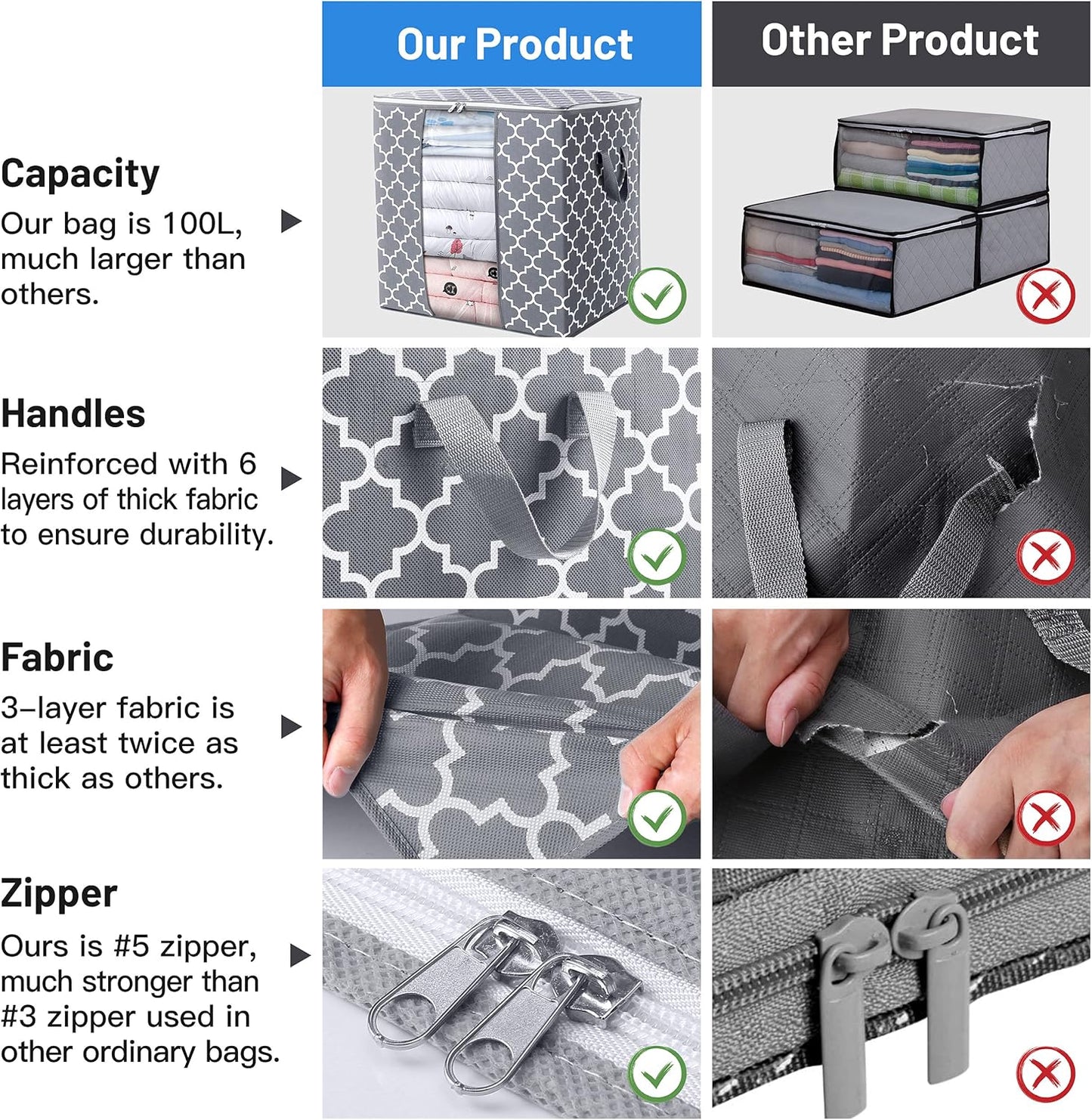 WISELIFE Storage Bags 6 Pack/100L Large Blanket Clothes Organization and Storage Containers for Comforters,Bedding, Foldable Organizer with Reinforced Handle, Clear Window, Sturdy Zippers,Light Gray