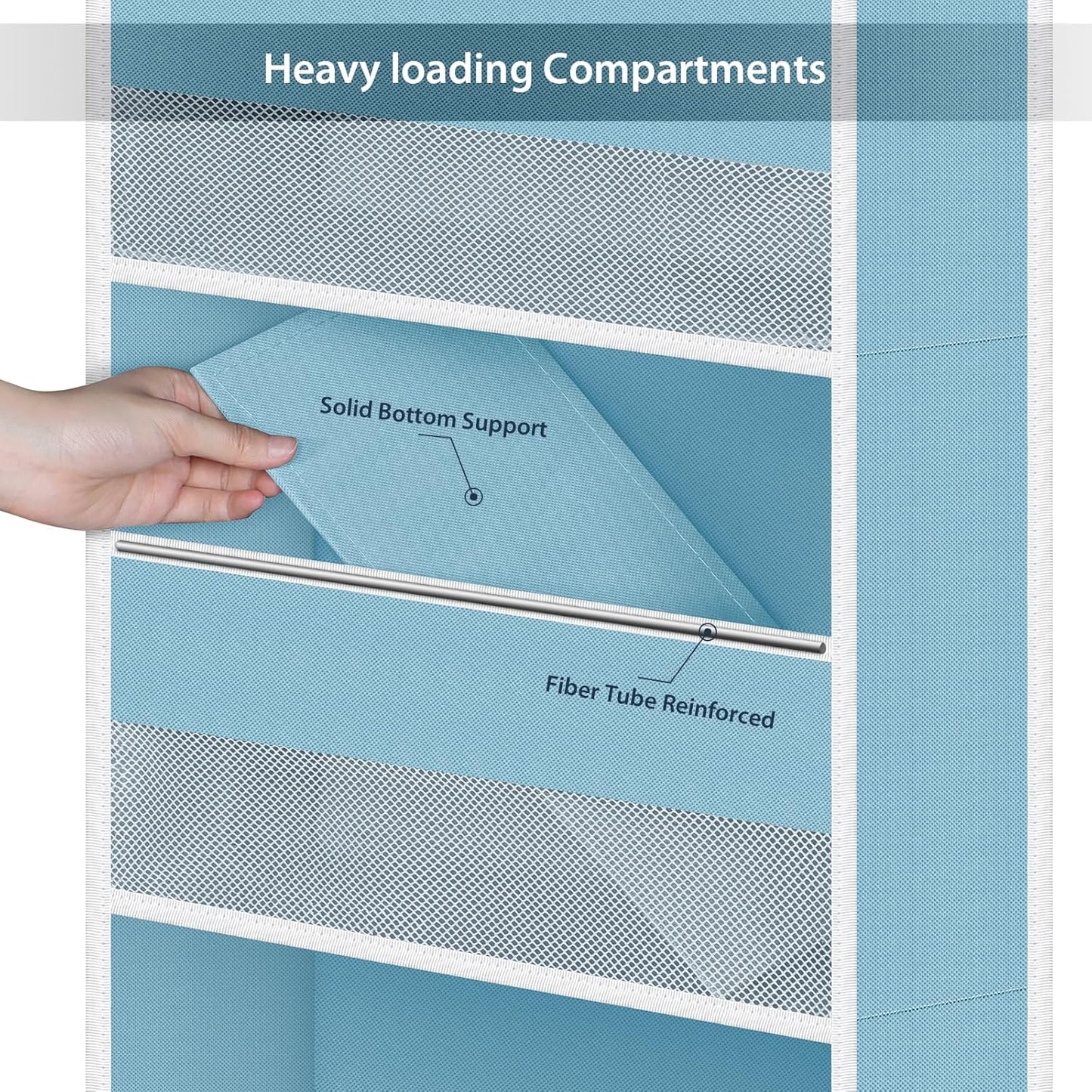 Univivi 6-Shelf Over Door Hanging Organizer Fabric Baby Door Storage with 5 Large Pockets and 3 Small PVC Pockets Wall Mount Hanging Storage Organizers for Baby Essential (Blue)